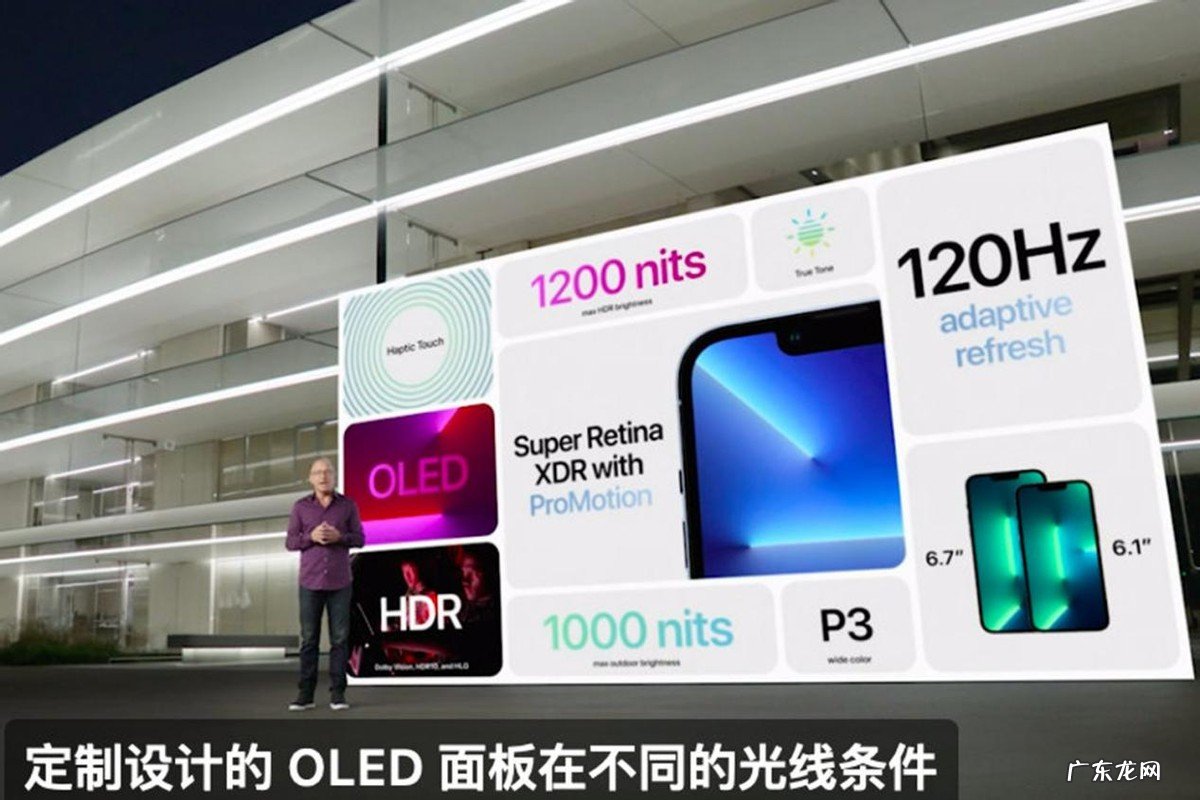 iphone13 pro多大屏幕?iphone13机型怎么选择?