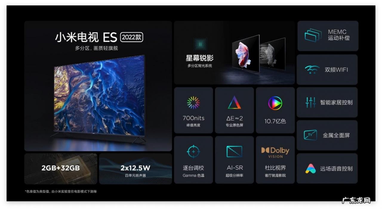 小米电视最近销售火爆,中端机型销量窜新高,该怎么看