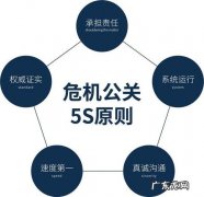 如何化解公关危机 危机公关处理方案