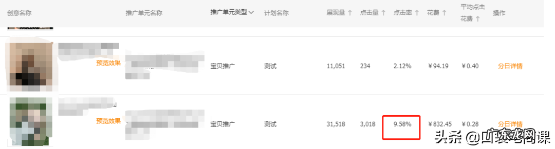 免费和付费流量优化方法 手淘首页流量怎么获取