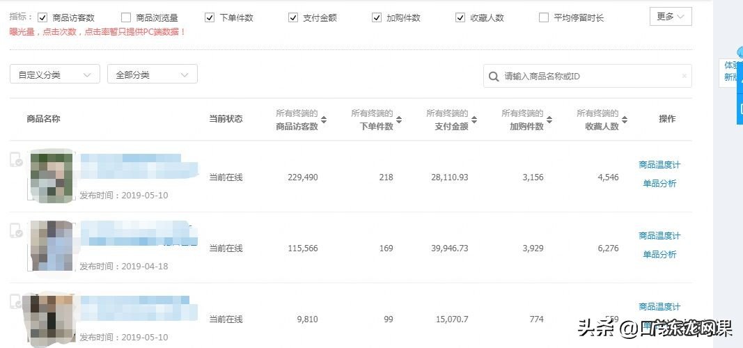 免费和付费流量优化方法 手淘首页流量怎么获取