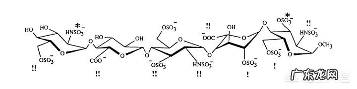 孕期什么情况下需要打肝素?