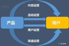 店铺活动计划书，店铺活动运营方案