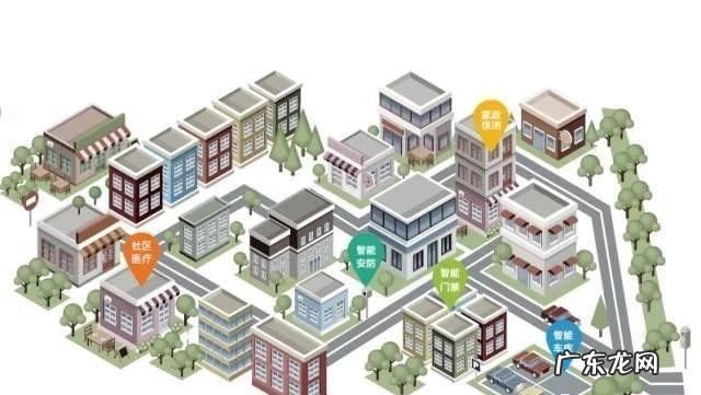 社区电子商务平台有哪些 电子商务社区模式