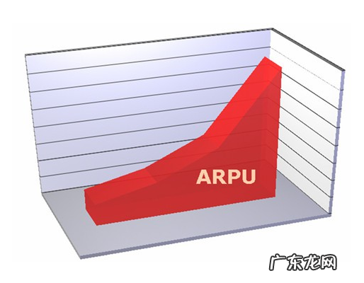 arpu值是什么意思,如何提高arpu值?