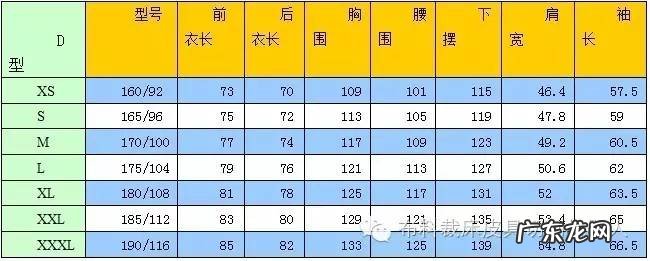衣服尺码对照表大全 女款尺码怎么看