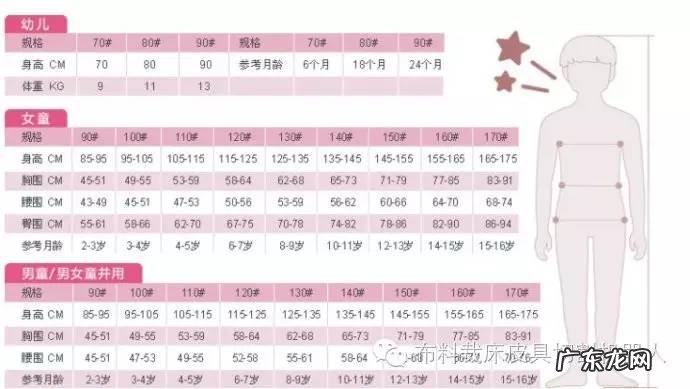 衣服尺码对照表大全 女款尺码怎么看