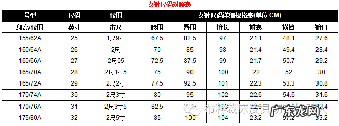 衣服尺码对照表大全 女款尺码怎么看