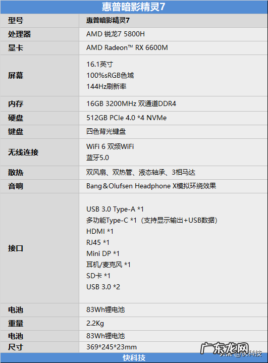 惠普暗影精灵7测评分享 hp怎么样