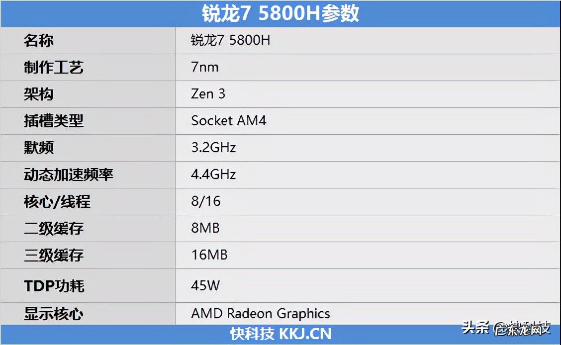 惠普暗影精灵7测评分享 hp怎么样