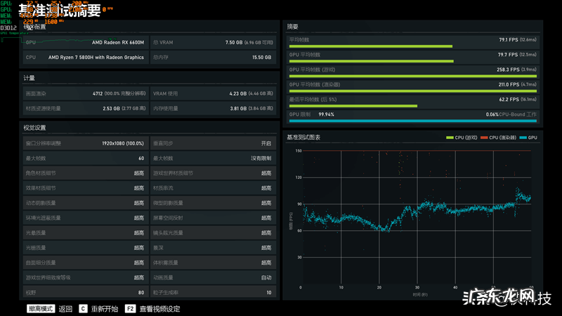 惠普暗影精灵7测评分享 hp怎么样