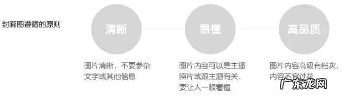 淘宝直播引流运营技巧之封面图如何设置?