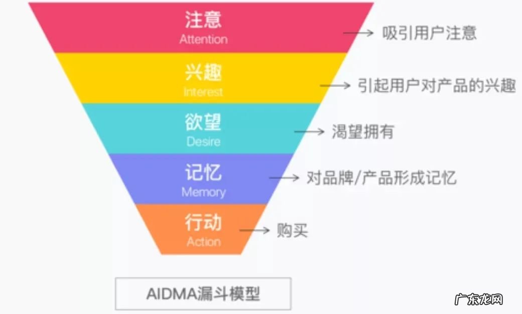 淘宝直播引流运营技巧之封面图如何设置?