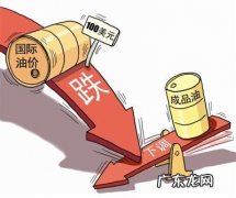 近期成品油价格调整 成品油价格调整