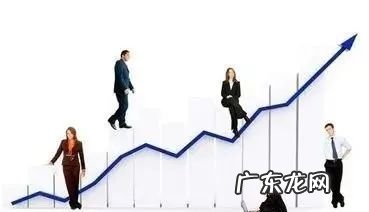 销售朋友圈怎么发,朋友圈销售文案技巧