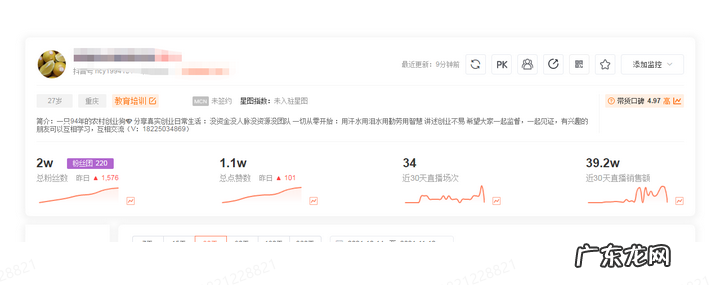 抖音蓝海,纯素人账号,月销40万起步