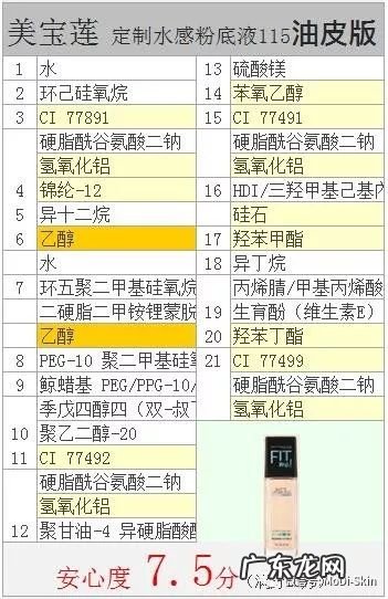美宝莲Fit me粉底液点评 美宝莲护肤品怎么样