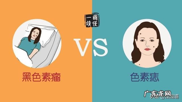 黑色素瘤一般潜伏期多久有何症状