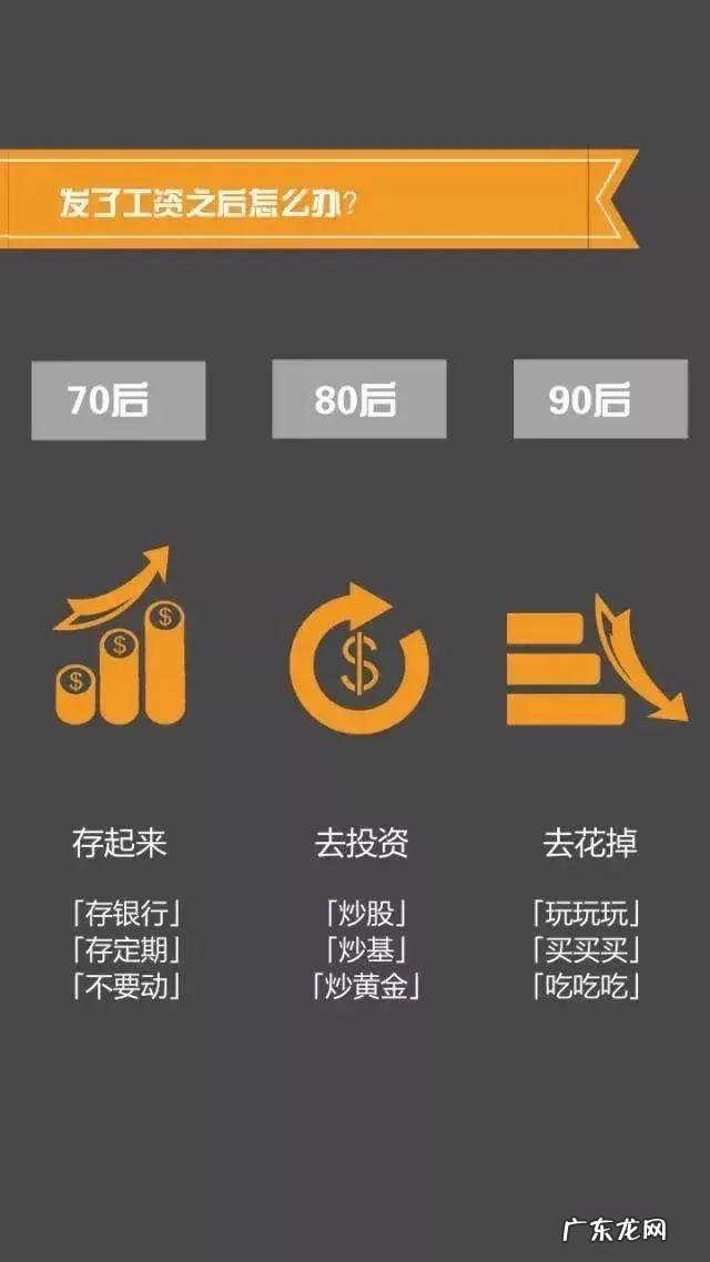 中国有多少年轻人负债,仅13%的年轻人没有负债