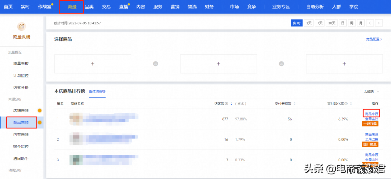 五个标题关键词组合技巧 怎么写淘宝标题能提高权重