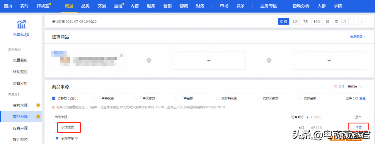 五个标题关键词组合技巧 怎么写淘宝标题能提高权重