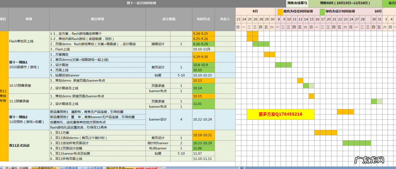 双11大促运营规划方案 双11活动方案布局