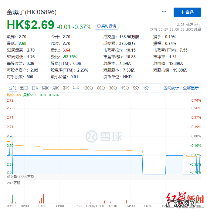 金嗓子退市原因?金嗓子公司现在怎么样?