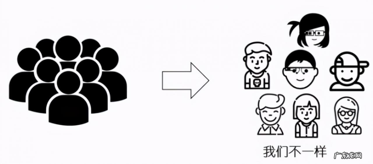 电商数据分析怎么做?分析电商数据的步骤有哪些?