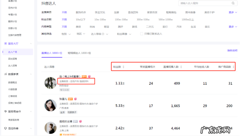 抖音小店可以找别的主播带货吗 抖音开通小店可以让别人直播吗