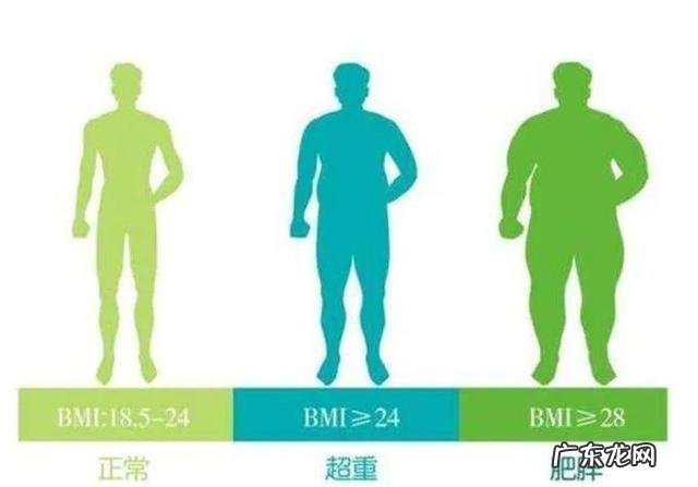身高1米7的男性，标准体重是多少斤？不同年龄，标准其实不一样