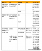 淘宝快递运费规则 淘宝快递拒收退回要运费吗