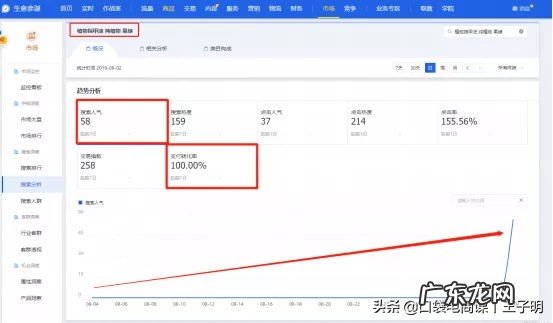 处理虚假交易小技巧 淘宝虚假交易处罚怎么申诉