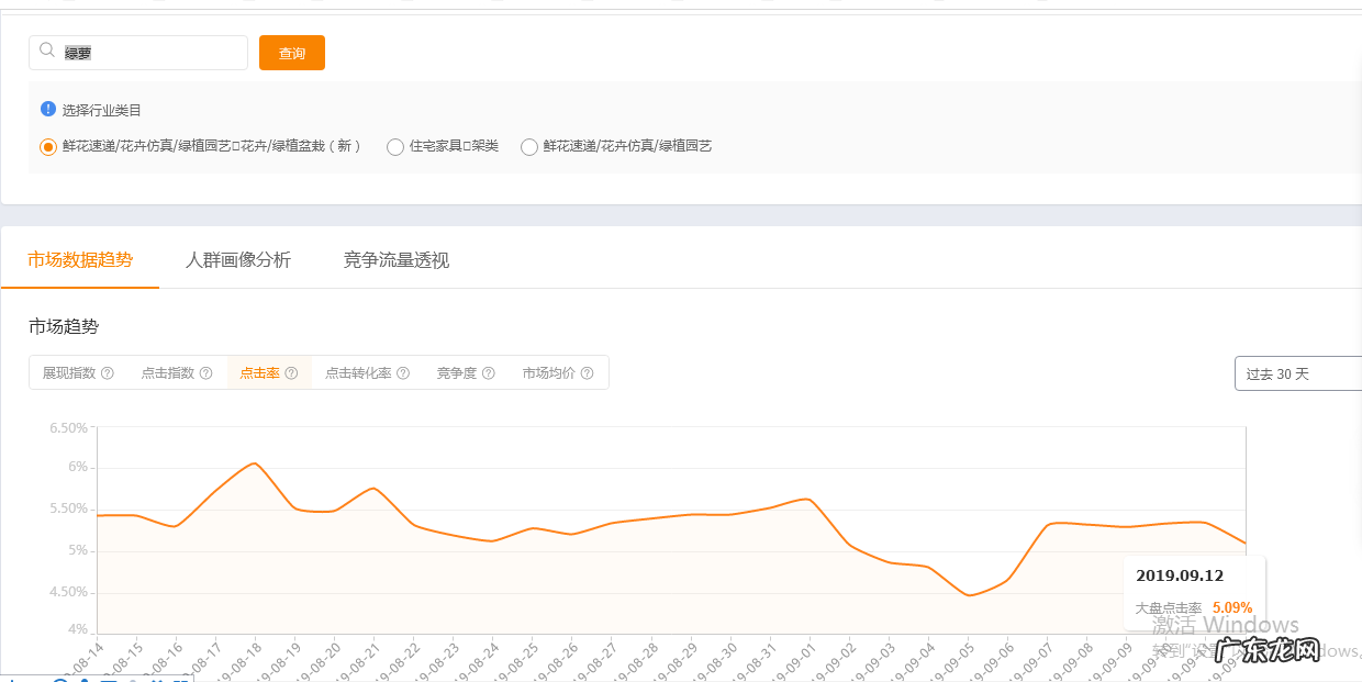 关键词组合实操步骤 淘宝标题都是由什么词组成的