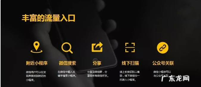 4种高效快速的推广方法 小程序怎么营销推广