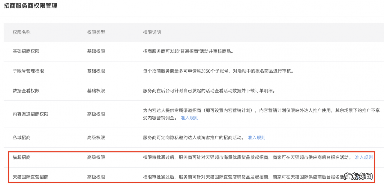 2021年双11天猫超市&国际直营团长赛马活动规则公示