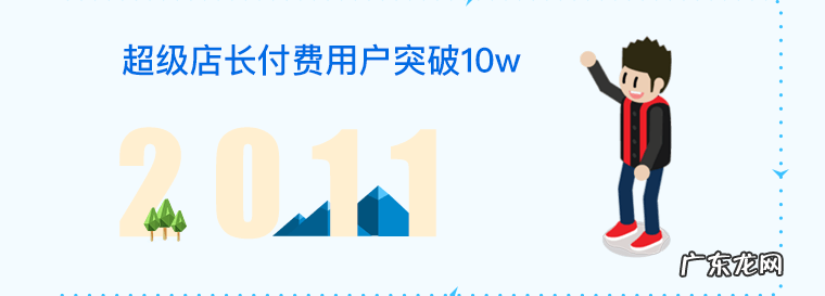 超级店长,淘宝拼多多开店必备工具