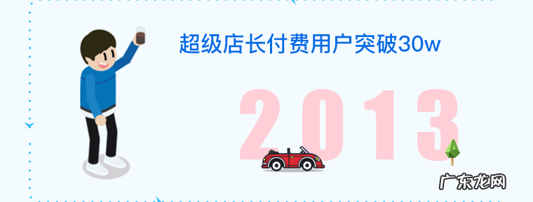 超级店长,淘宝拼多多开店必备工具