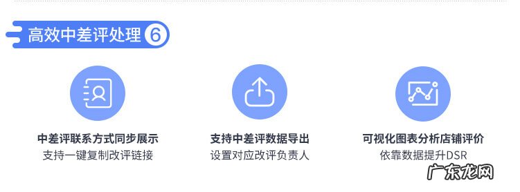 超级店长,淘宝拼多多开店必备工具