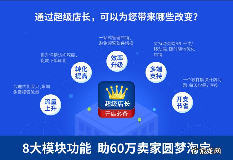 超级店长,淘宝拼多多开店必备工具