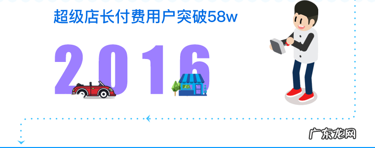 超级店长,淘宝拼多多开店必备工具