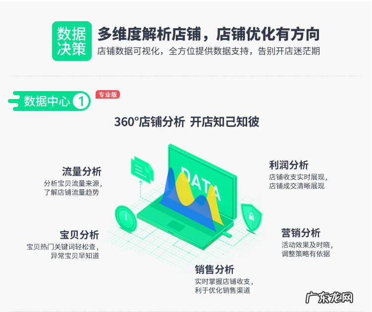 超级店长,淘宝拼多多开店必备工具