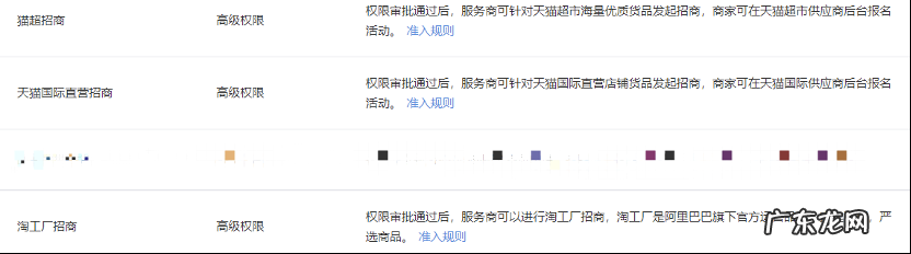 猫超、国际直营、淘工厂招商权限开放申请了!!