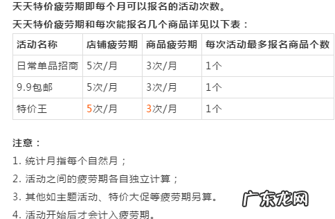 天天特价申请条件 淘宝天天特价报名要求是什么