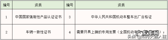 天猫规则大全,天猫类目入驻规则大调整