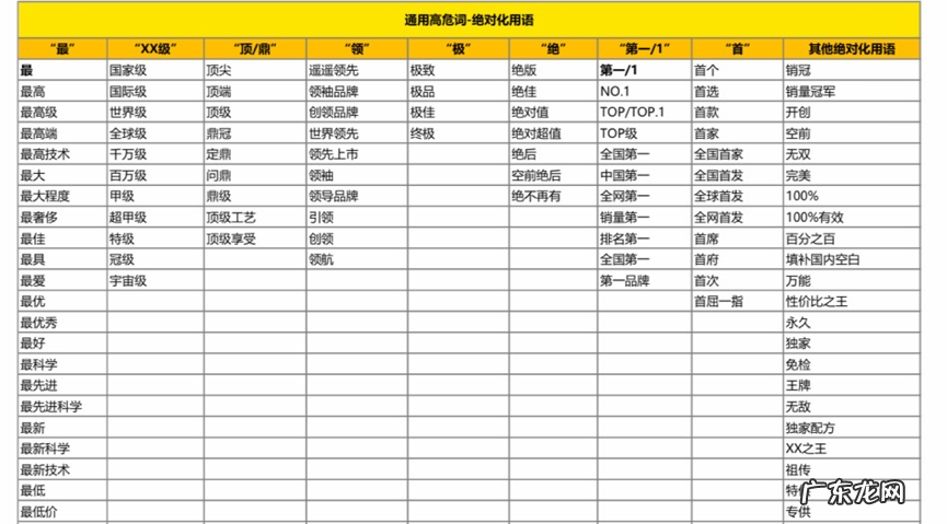 必备的七个技能 小红书运营怎么做