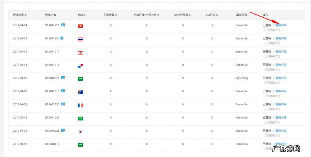 国际站操作小技巧 阿里巴巴国际站如何操作