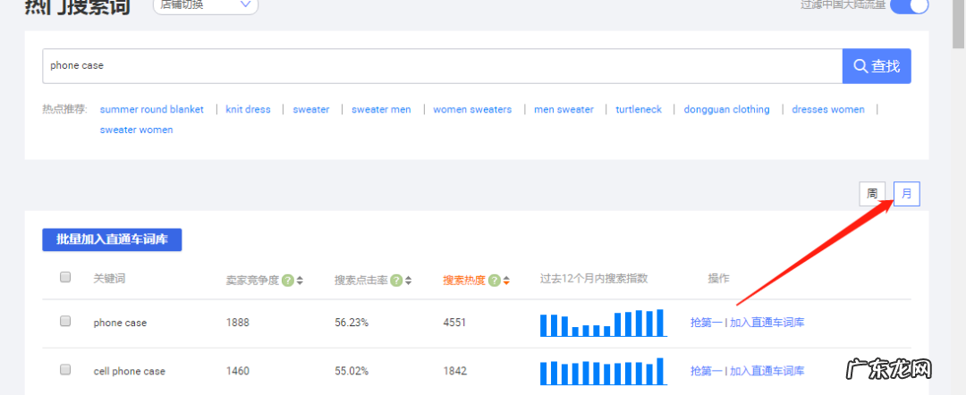 国际站操作小技巧 阿里巴巴国际站如何操作