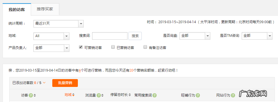 国际站操作小技巧 阿里巴巴国际站如何操作