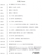 喜茶是直营还是加盟，喜茶的入驻流程