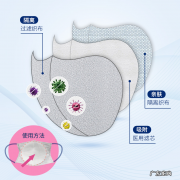 乐培氏口罩垫有用吗？可靠吗？